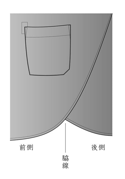 remilla ヒトエラウンドシャツ