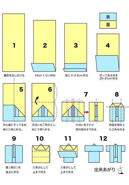VOO ヴォー | ALLSTAR TENUGUI 手拭い
